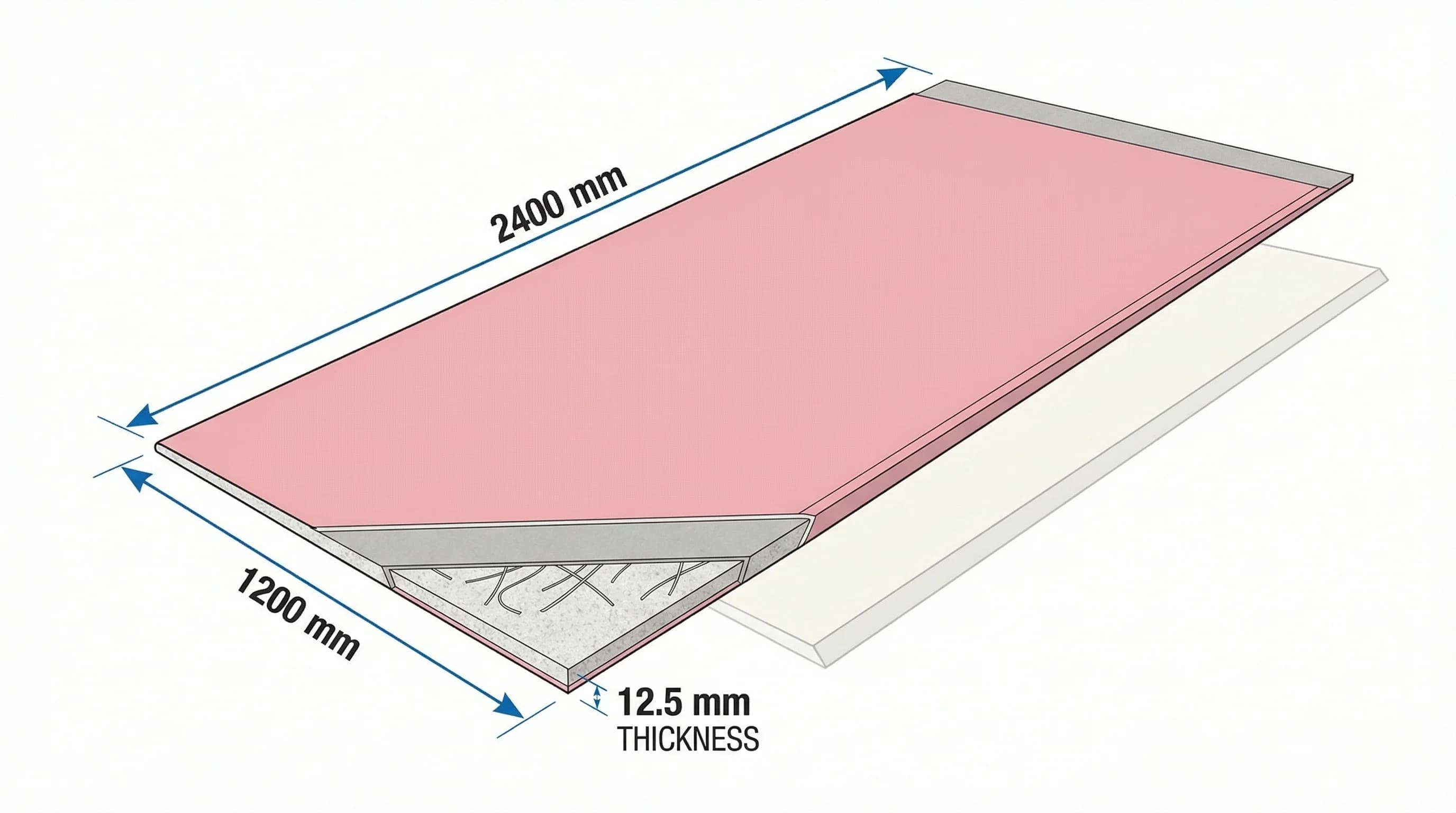 Fire-Rated Plasterboard (Pink Board): Where You Need It, How It Works, and What to Buy