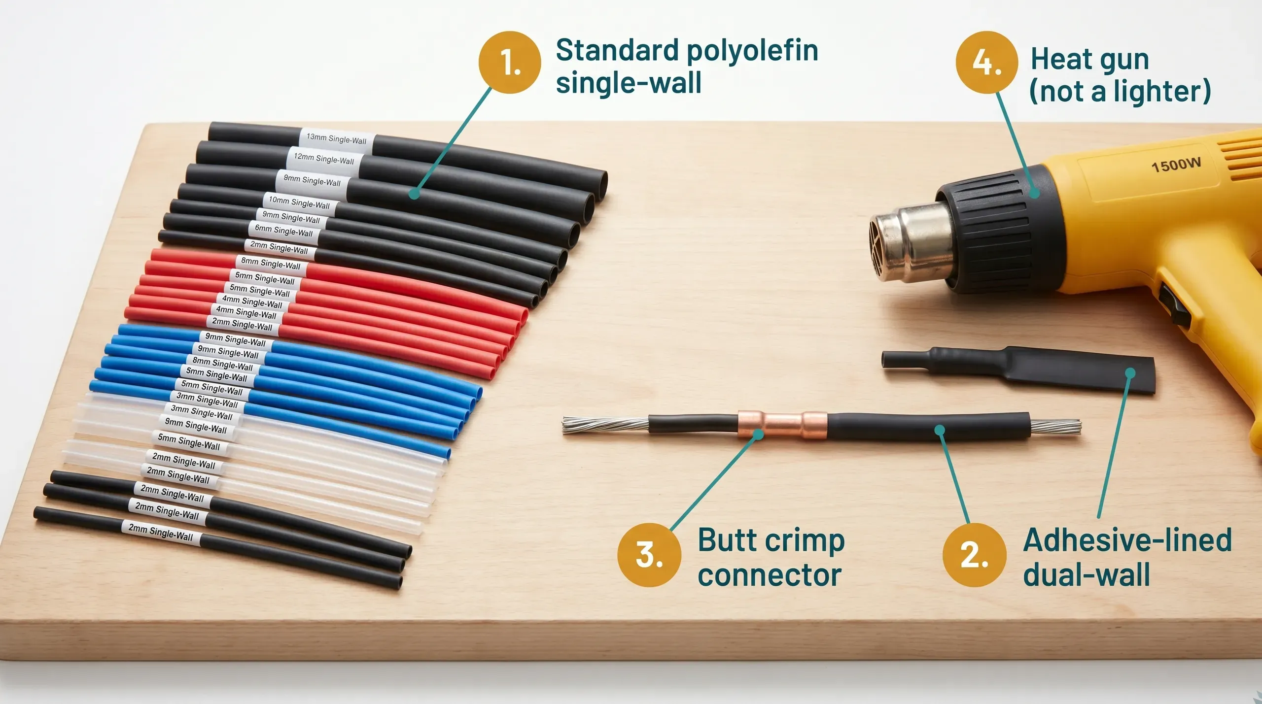 Assortment of polyolefin heat shrink tubing in multiple diameters and colours laid out on a workbench beside a butt crimp connector and a heat gun