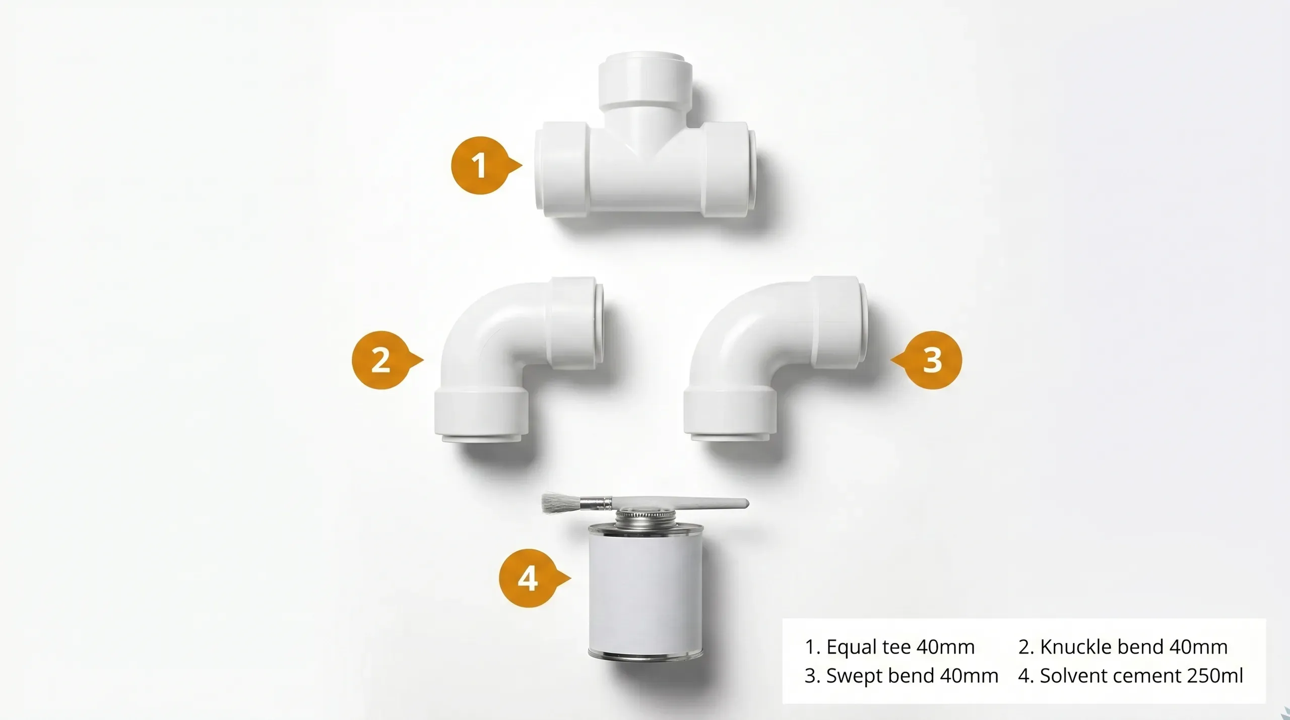 Range of ABS solvent-weld waste fittings laid out: 32mm and 40mm knuckle bends, swept bends, equal tee, straight coupler, reducer, and access plug, alongside a tin of solvent cement