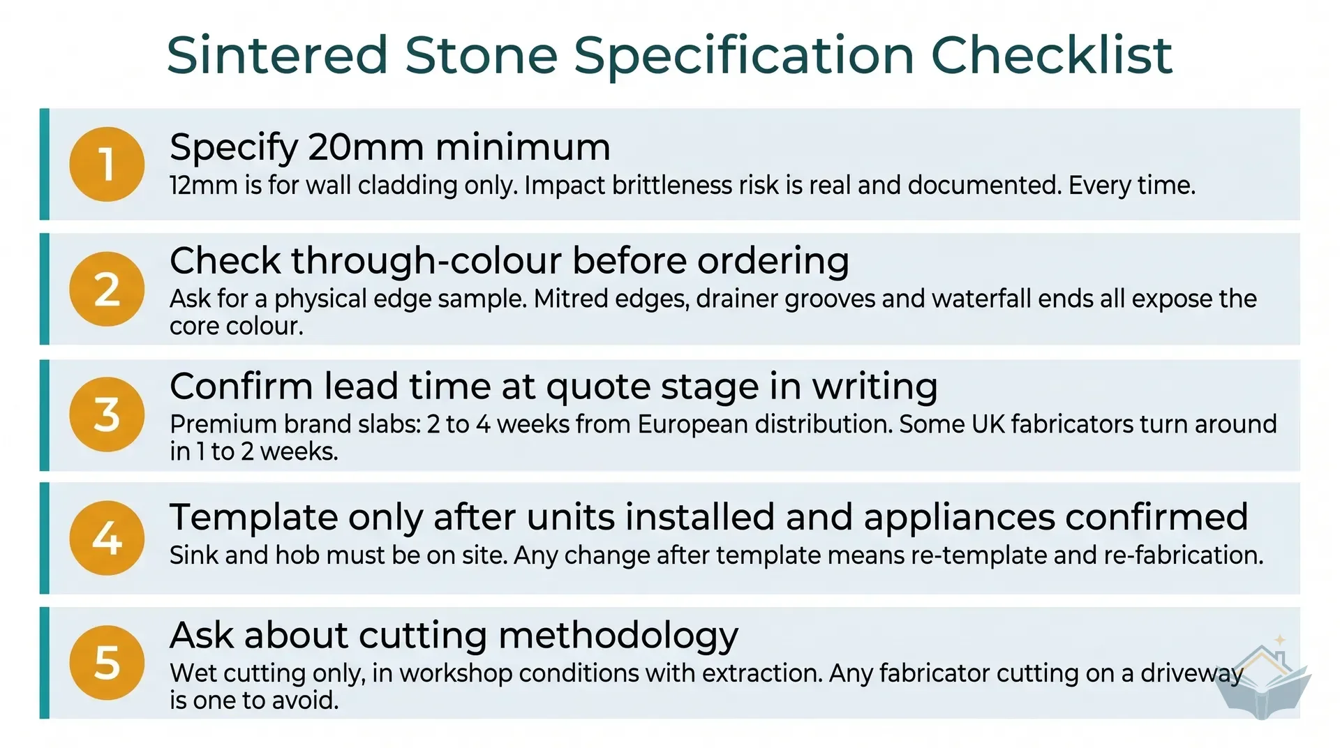 Six-item specification checklist for sintered stone worktops: confirm 20mm minimum thickness not 12mm, verify through-colour status with a physical edge sample, check fabricator uses wet CNC cutting with dust extraction, confirm lead time in writing before ordering, specify edge profile before template visit, and ask whether continuous plywood substrate support is included in the quote.
