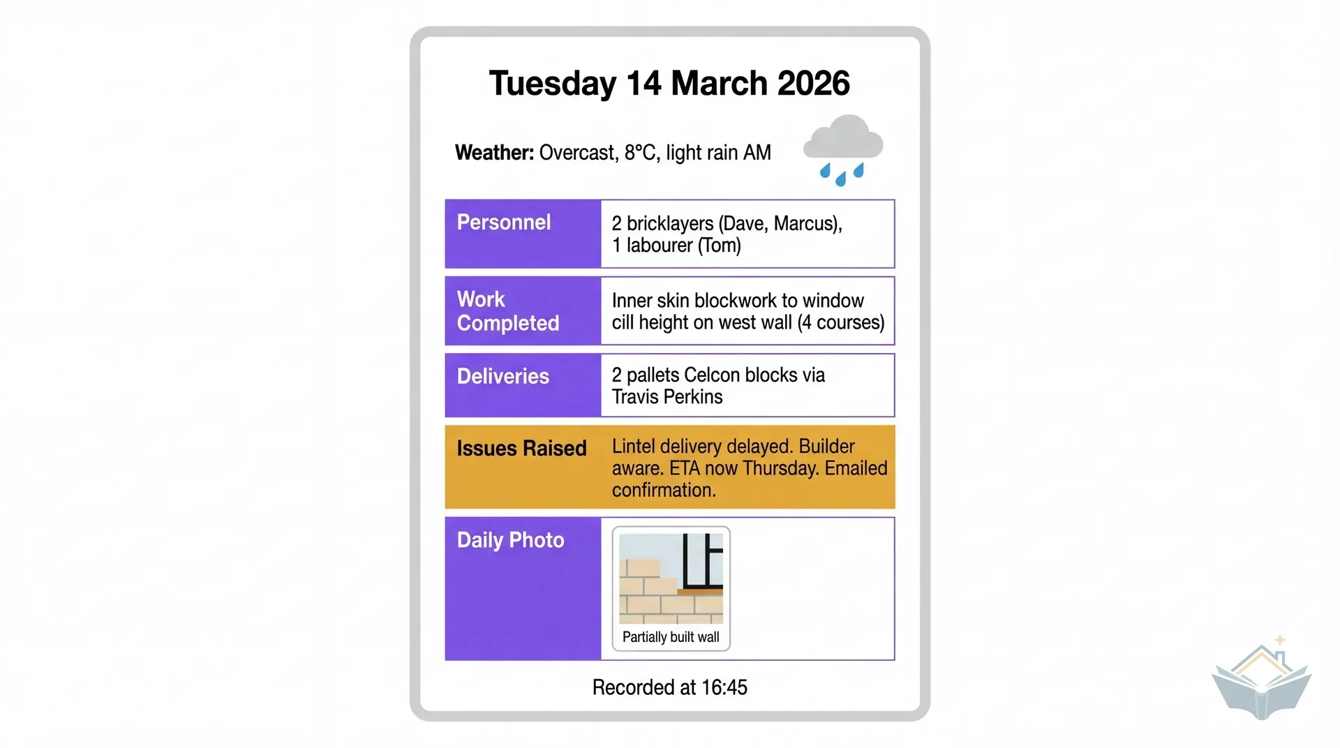 Example site diary page showing what to record daily: date, weather, personnel, work completed, deliveries, issues raised, and daily photo